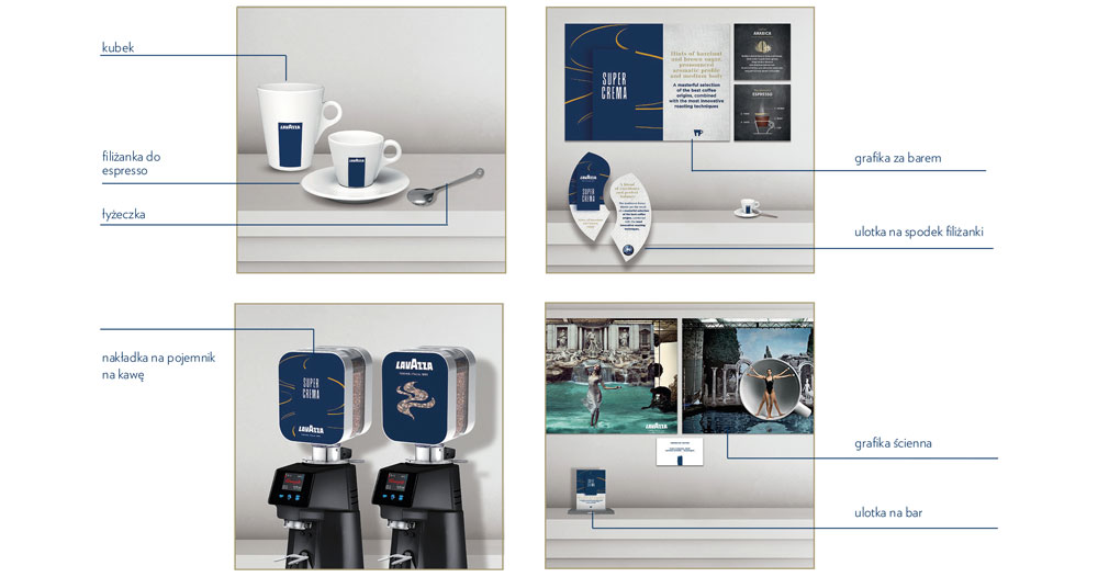 CLASSIC – AKCESORIA I WIZUALIZACJA