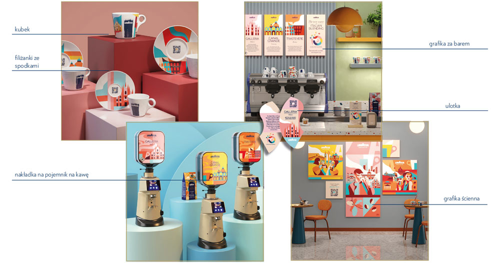 TALES OF ITALY – AKCESORIA I WIZUALIZACJA