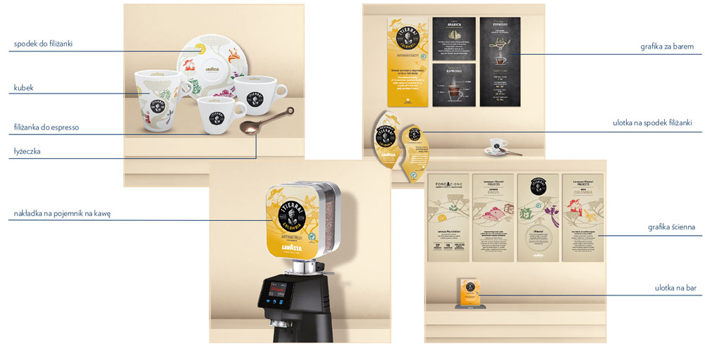 LA RESERVA DE ¡TIERRA! – AKCESORIA I WIZUALIZACJA